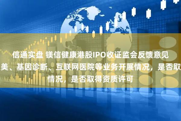 信通实盘 镁信健康港股IPO收证监会反馈意见：需说明医美、基因诊断、互联网医院等业务开展情况，是否取得资质许可