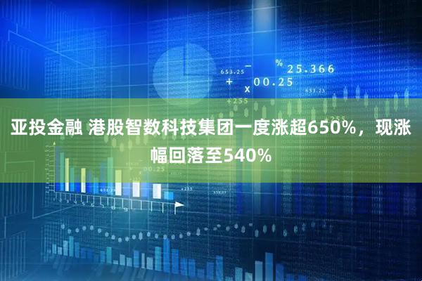 亚投金融 港股智数科技集团一度涨超650%，现涨幅回落至540%
