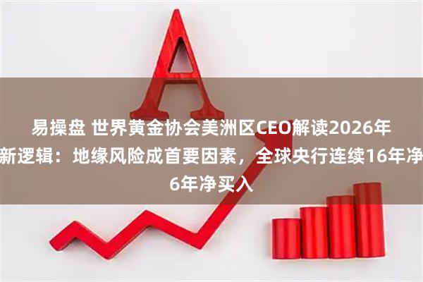 易操盘 世界黄金协会美洲区CEO解读2026年金价新逻辑：地缘风险成首要因素，全球央行连续16年净买入